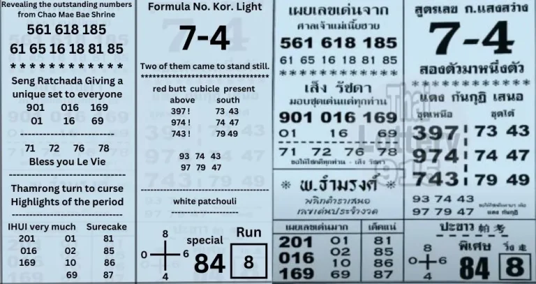 Thailand Lottery 1234 Latest Winning Numbers List 2-2-2024