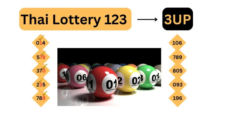Thailand Lottery 123 – 3up Formula 2-2-2024