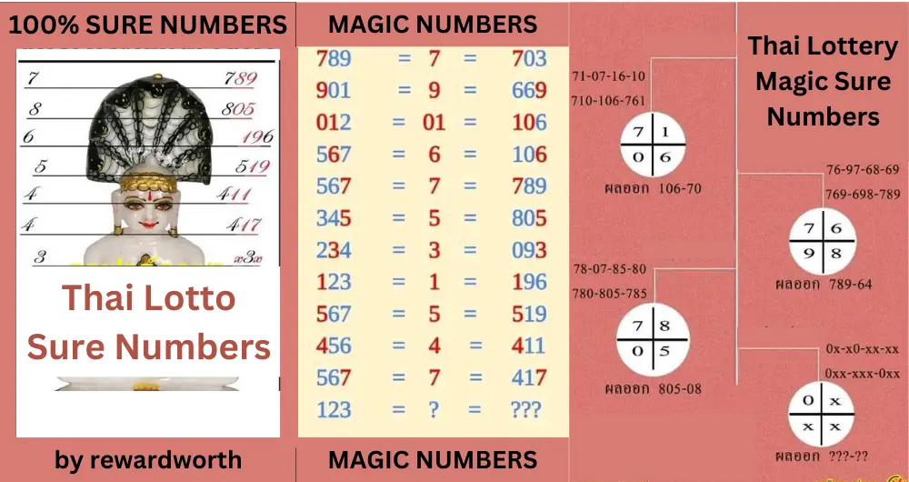 thai lottery sure numbers magic papers