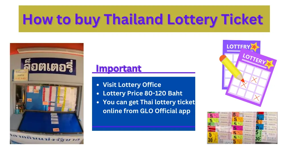 How to buy Thailand Lottery Ticket