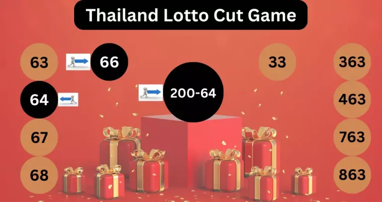 Thailand Lotto Cut Game 2024 Latest Draw