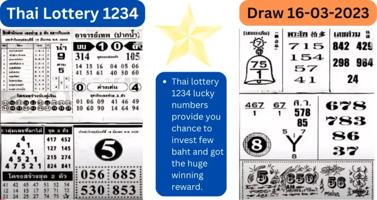 Thailand Lottery 1234 Latest Winning Numbers List 16-3-2023