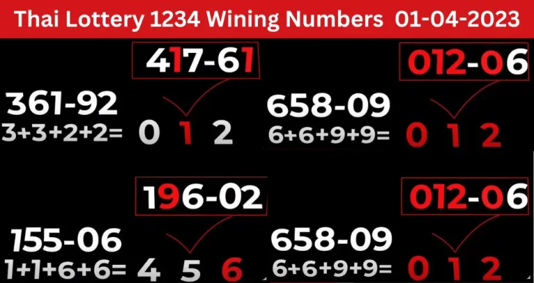 Thailand Lottery 1234 Latest Winning Numbers List 01-04-2023