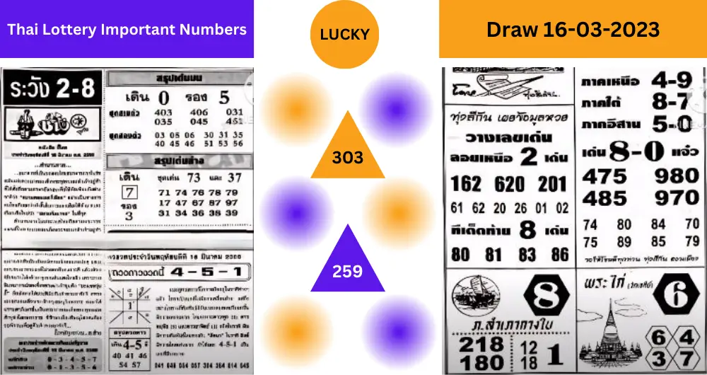Thai Lottery Sure Numbers 16-03-2023 draw