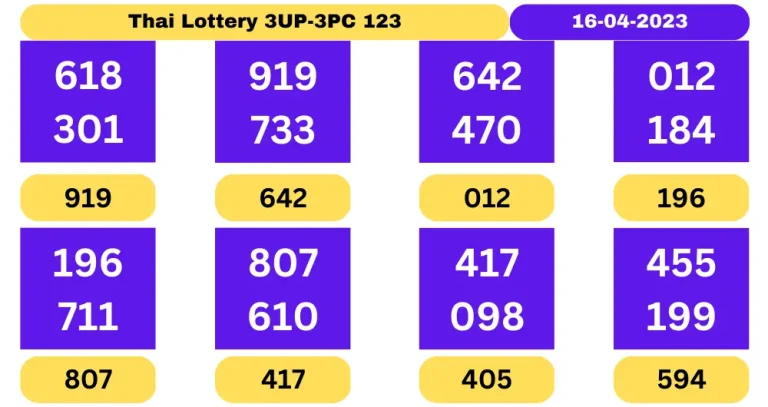 Thailand Lottery 123 – 3up Direct Pass Formula 16-04-2023