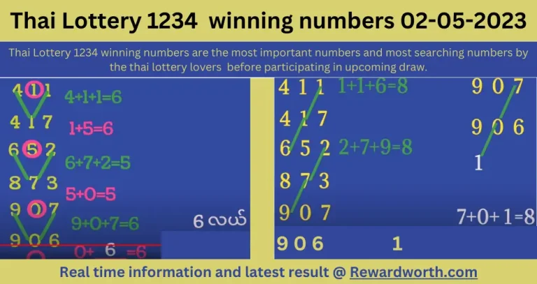Thailand Lottery 1234 Latest Winning Numbers List 02-05-2023