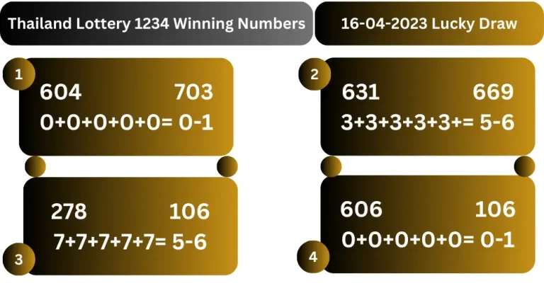 Thailand Lottery 1234 Latest Winning Numbers List 16-04-2023