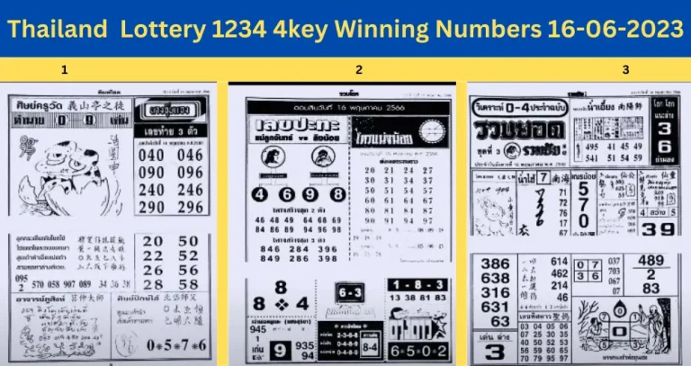 Thailand lottery 1234 4key winning numbers 16-06-2023