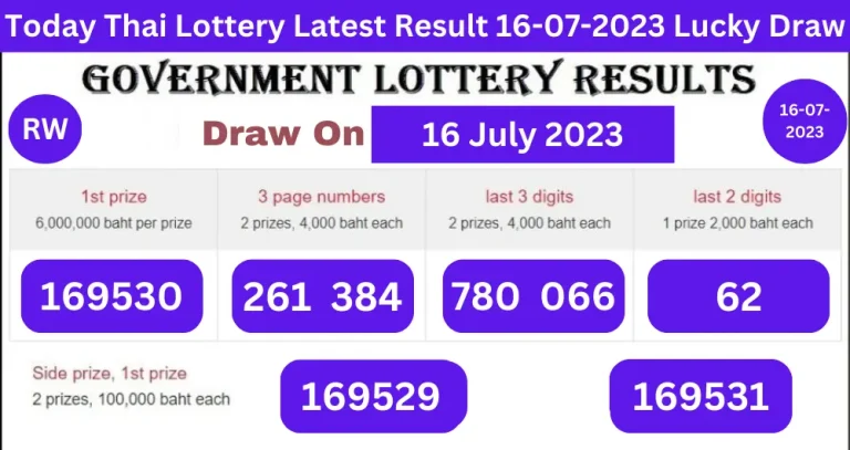 Thailand Lottery Result- Thai Lotto 16-1-2024